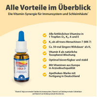 Dr. Jacob's DEKA &Ouml;l 800 IE Vitamin D3+K2+A+E 640 Tropfen, 20 ml, Dr. Jacob's Medical GmbH