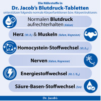 Dr. Jacob's Blutdruck-Tabletten mit Arginin Kalium Magnesium, 126 st, Dr. Jacob's Medical GmbH