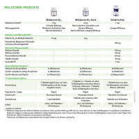 Dr.Jacob's Melatonin B12 forte Lutschtablette 3 mg vegan, 90 st, Dr. Jacob's Medical GmbH