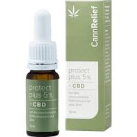 CannRelief Protect Plus, 10 Milliliter, Aphria Wellbeing GmbH