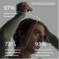 Hair Growth-Routine I Für Männer Set, 1 p, Scandinavian Biolabs ApS