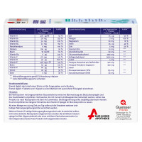 Doppelherz Chondro-Komplex system, 30 st, Queisser Pharma GmbH & Co. KG