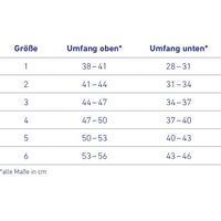 GenuTrain A3 schwarz rechts 5, 1 st, Bauerfeind AG / Orthop&auml;die