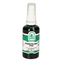 BRENNNESSELKRAUT SPRAY, 50 ml, Hecht-Pharma GmbH