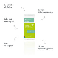 MyBIOTIK Baby, 8 ml, Nutrimmun GmbH
