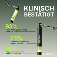 Bio-Pilixin Hairline Booster Serum, 15 ml, Scandinavian Biolabs ApS