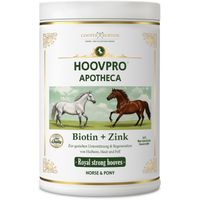 Cooper & Burton Biotin Zink Complex f&uuml;r Pferde, 750 g, Cooper & Burton UG (haftungsbeschr&auml;nkt)
