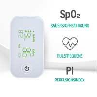 EVOLU Finger Puls-Oximeter, 1 st, Forans Medical GmbH