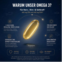 Sanhelios Premium Omega-3 Kapseln, 120 Stk., Hansa Naturheilmittel GmbH