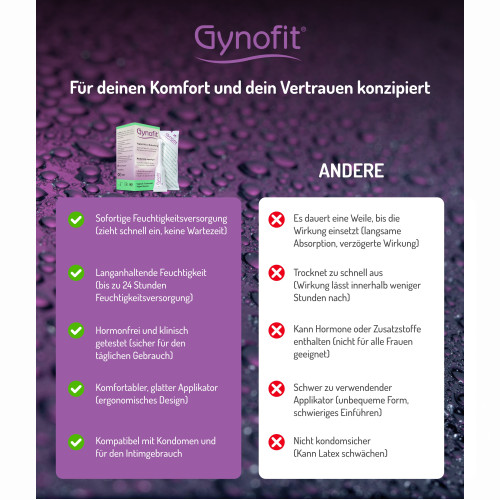 Gynofit Vaginal-Gel zur Befeuchtung, 6x5 ml, Tentan Deutschland GmbH