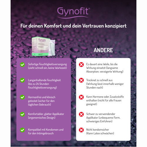 Gynofit Vaginal-Gel zur Befeuchtung, 12x5 ml, Tentan Deutschland GmbH