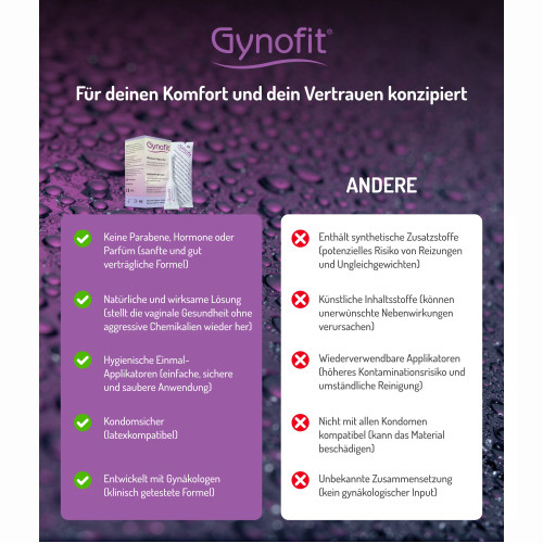 Gynofit Vaginal-Gel mit Milchs&auml;ure, 6x5 ml, Tentan Deutschland GmbH