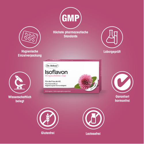 Dr. B&ouml;hm Isoflavon 90mg Dragees, 60 Stk., Apomedica Pharmazeutische Produkte GmbH