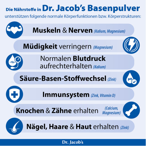 Dr. Jacob's Basenpulver Original Basen-Citrat-Mineralstoffe, 300 g, Dr. Jacob's Medical GmbH