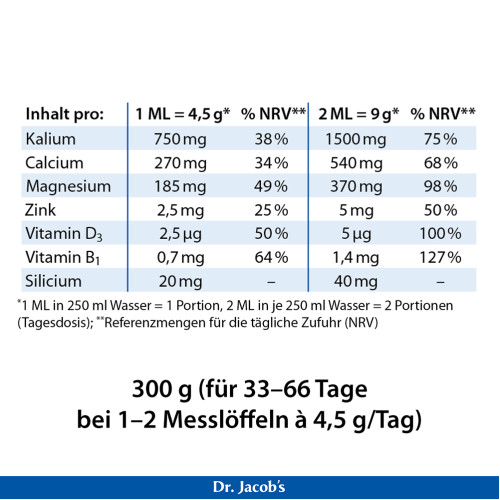 Dr. Jacob's Basenpulver Original Basen-Citrat-Mineralstoffe, 300 g, Dr. Jacob's Medical GmbH
