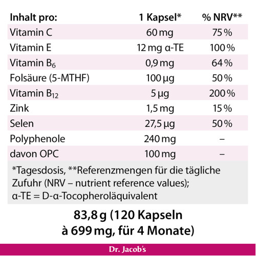 Dr. Jacob's OPC Synergie Traubenkernextrakt mit Acerola, 120 Stk., Dr. Jacob's Medical GmbH