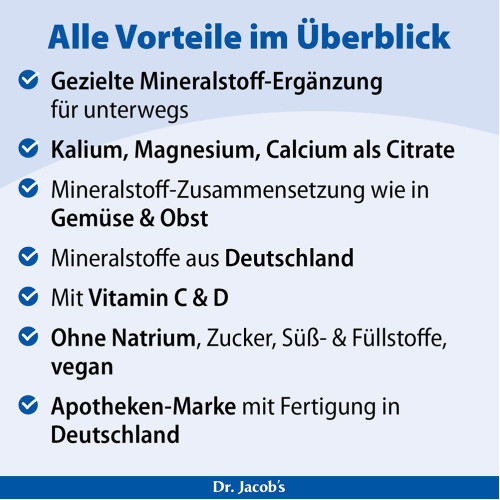 Dr.Jacob's Basentabletten Basen-Citrat-Mineralstoffe Basisch, 250 Stk., Dr. Jacob's Medical GmbH