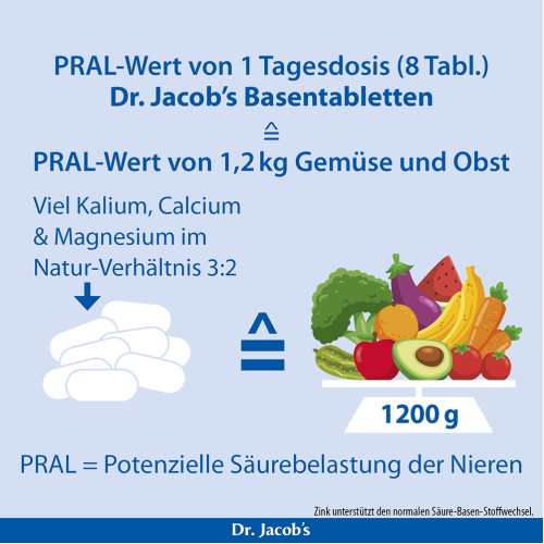 Dr.Jacob's Basentabletten Basen-Citrat-Mineralstoffe Basisch, 250 Stk., Dr. Jacob's Medical GmbH