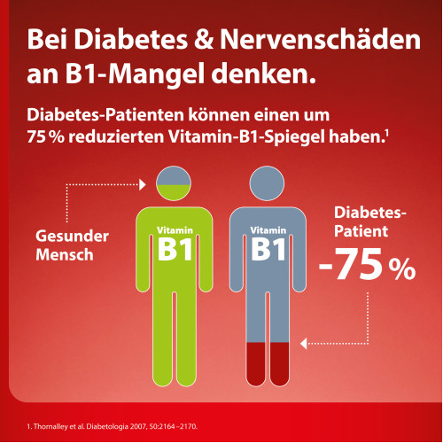 milgamma protekt, 90 Stk., W&ouml;rwag Pharma GmbH & Co. KG