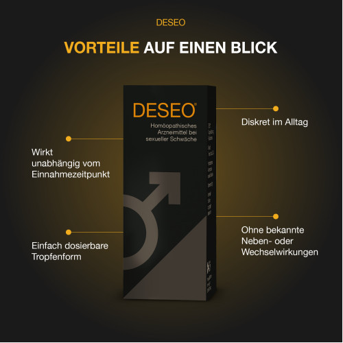 DESEO, 20 ml, PharmaSGP GmbH