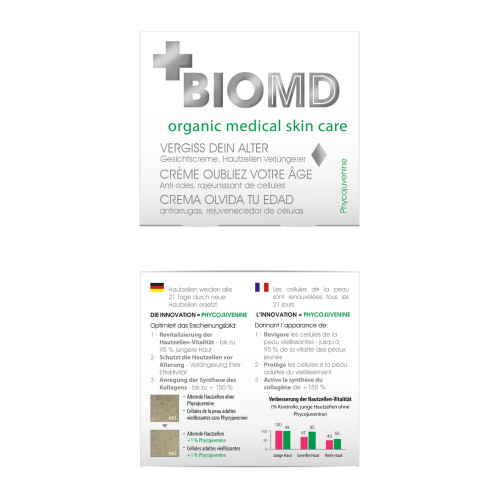 BIOMED VERGISS DEIN ALTER, 50 ml, Herba Anima GmbH