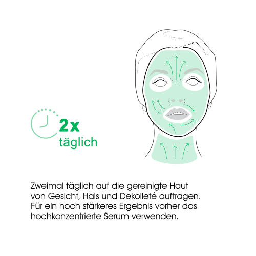 BIOMED VERGISS DEIN ALTER, 50 ml, Herba Anima GmbH