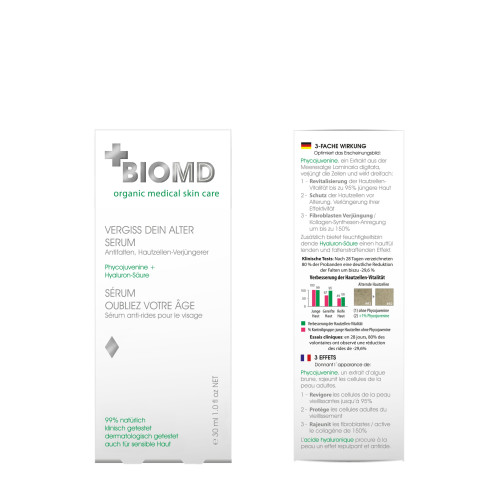 BIOMED VERGISS DEIN ALTER SERUM, 30 ml, Herba Anima GmbH