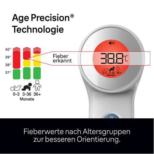 BRAUN Berührungsfrei+Stirnthermo. m. Age Precision, 1 Stk., Kaz Europe Sa