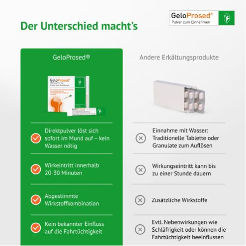 GeloProsed. Die Erk&auml;ltung im Griff., 10 Stk., G. Pohl-Boskamp GmbH & Co. KG