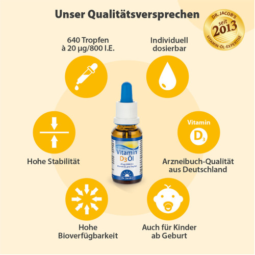 Dr. Jacob's Vitamin D3 &Ouml;l 640 Tropfen 800 IE D3 vegetarisch, 20 ml, Dr. Jacob's Medical GmbH