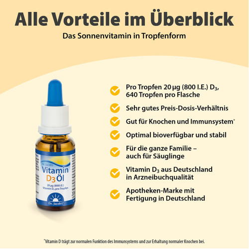 Dr. Jacob's Vitamin D3 &Ouml;l 640 Tropfen 800 IE D3 vegetarisch, 20 ml, Dr. Jacob's Medical GmbH