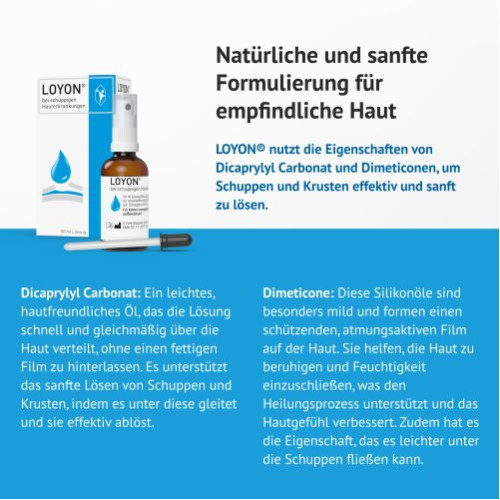 LOYON bei Schuppenflechte, Milchschorf und Kopfgneis, 50 ml, G. Pohl-Boskamp GmbH & Co. KG