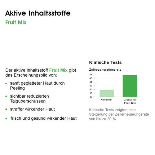 Biomed Peel Milch, 40 ml, Herba Anima GmbH