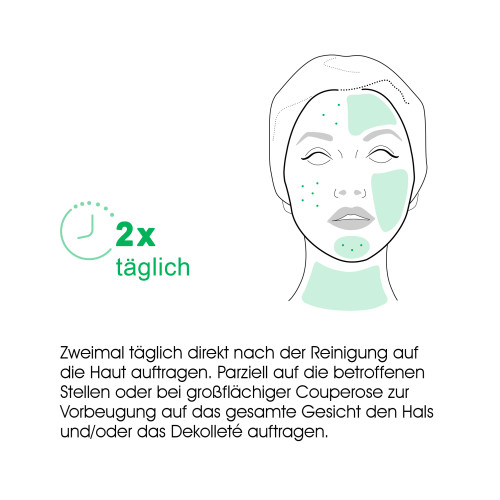 BIOMED COUPEROSE ADE, 30 ml, Herba Anima GmbH