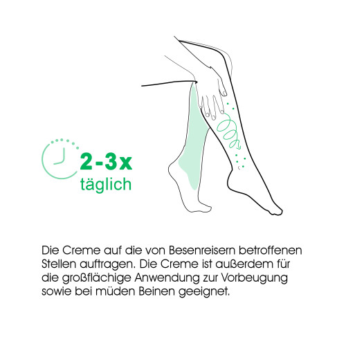 BIOMED BESENREISER ADE, 90 ml, Herba Anima GmbH