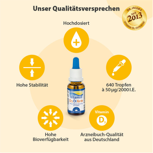 Dr. Jacob's Vitamin D3 &Ouml;l forte 2000 IE D3 hochdosiert 640 T, 20 ml, Dr. Jacob's Medical GmbH
