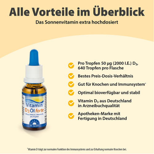 Dr. Jacob's Vitamin D3 &Ouml;l forte 2000 IE D3 hochdosiert 640 T, 20 ml, Dr. Jacob's Medical GmbH