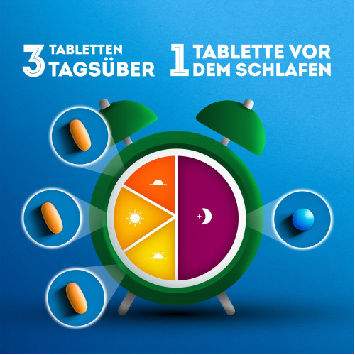 WICK DayNait Filmtabletten, 16 Stk., WICK Pharma - Zweigniederlassung der Procter & Gamble GmbH