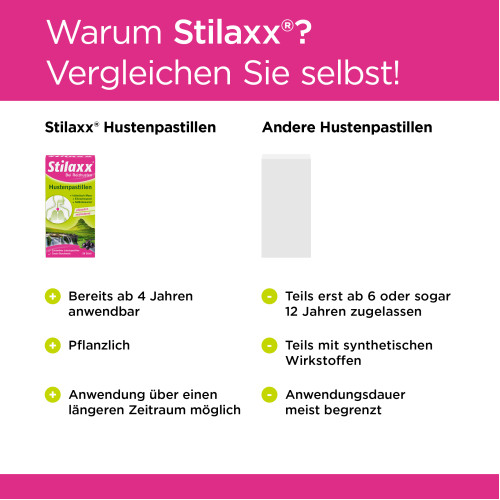 Stilaxx Hustenpastillen Isl&auml;ndisch Moos, 28 Stk., Medice Arzneimittel P&uuml;tter GmbH & Co. KG