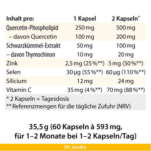 Dr. Jacob's Quercetin-Phospholipid Papain Bromelain Zink, 60 Stk., Dr. Jacob's Medical GmbH