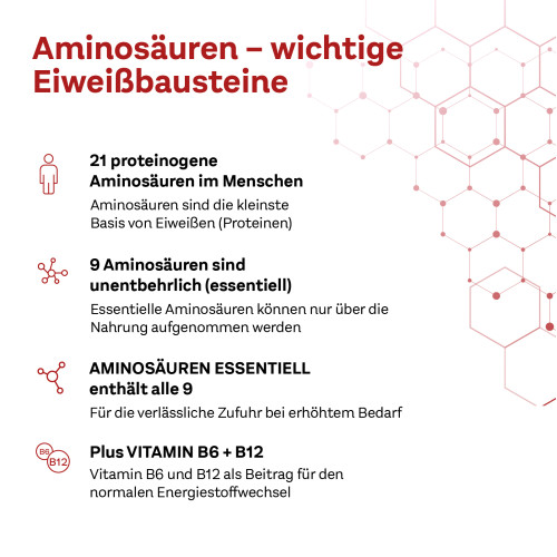 Doppelherz Aminos&auml;uren Essentiell system, 120 Stk., Queisser Pharma GmbH & Co. KG