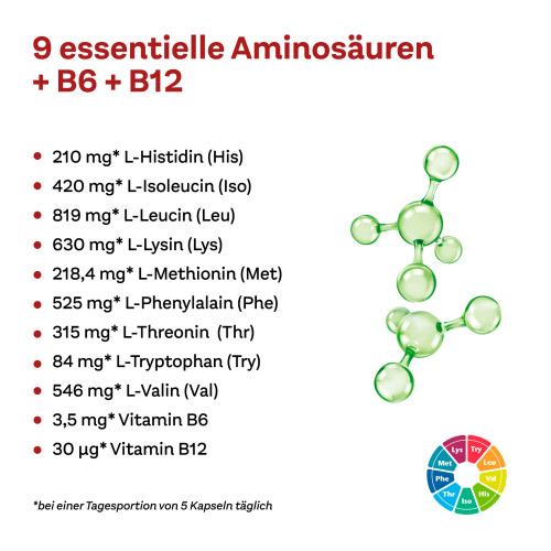 Doppelherz Aminos&auml;uren Essentiell system, 120 Stk., Queisser Pharma GmbH & Co. KG