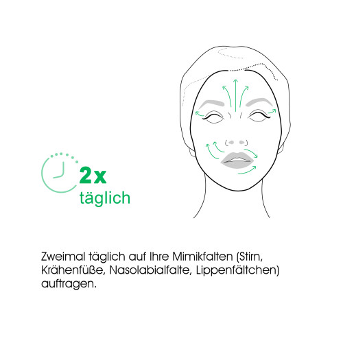 BIOMED Collagen Boost Feuchtigkeitsserum, 30 ml, Herba Anima GmbH