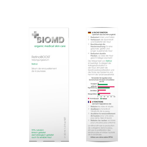 BIOMED Retinol Boost Feuchtigkeitsserum, 30 ml, Herba Anima GmbH