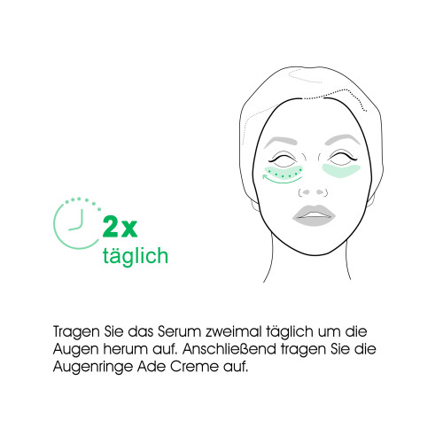 BIOMED Augenringe Serum Cicle Cure Serum, 15 ml, Herba Anima GmbH