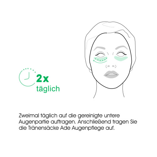 BIOMED Tr&auml;nens&auml;cke Serum Eye Bags Away, 15 ml, Herba Anima GmbH