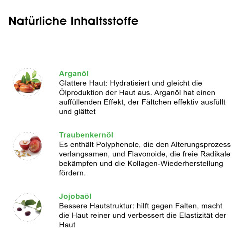 BIOMED Vergiss dein Alter Kopf Hoch, 40 ml, Herba Anima GmbH