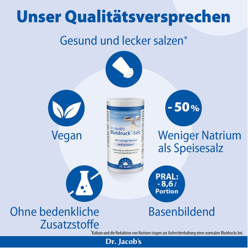Dr. Jacob's Blutdruck-Salz mit Kalium Salzersatz, 250 g, Dr. Jacob's Medical GmbH