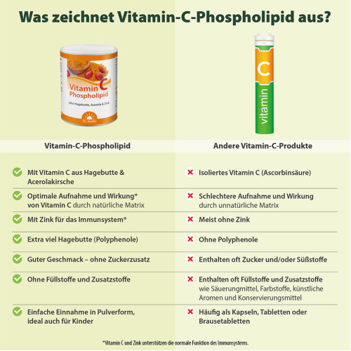 Dr. Jacob's Vitamin-C-Phospholipid Pulver Hagebutte Acerola, 150 g, Dr. Jacob's Medical GmbH