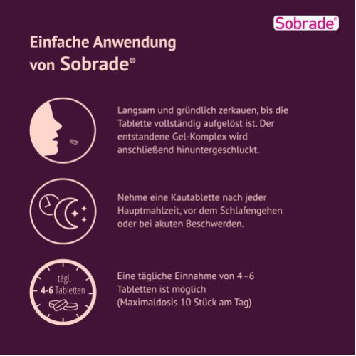 Sobrade, 20 Stk., G. Pohl-Boskamp GmbH & Co. KG